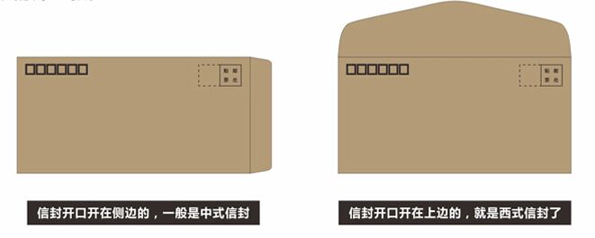 中西式信封常用材質(zhì)及尺寸大小